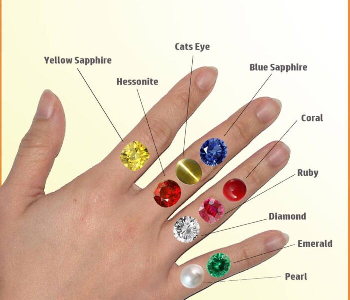 Gemstone 2